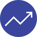 GoCharting